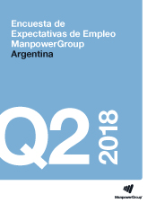 Resolviendo la Escasez de Talento México 2018